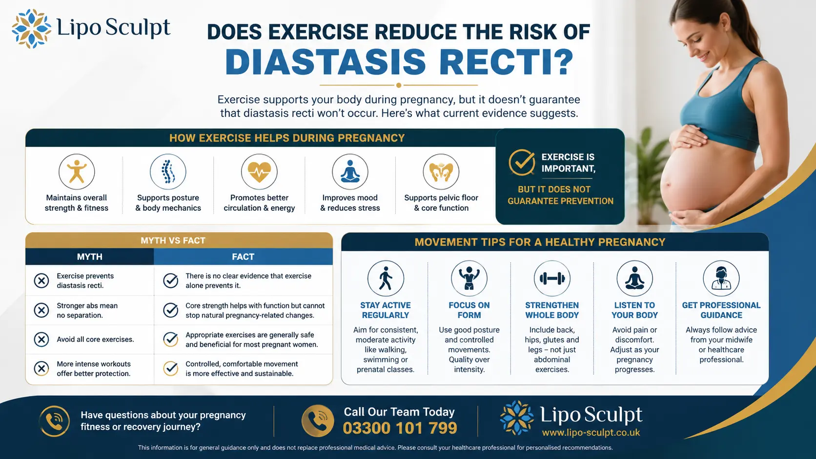 Does Exercise Reduce the Risk of Diastasis Recti? 1 Does excercise reduce the risk of diastasis recti Far Coton : The Bigger Picture