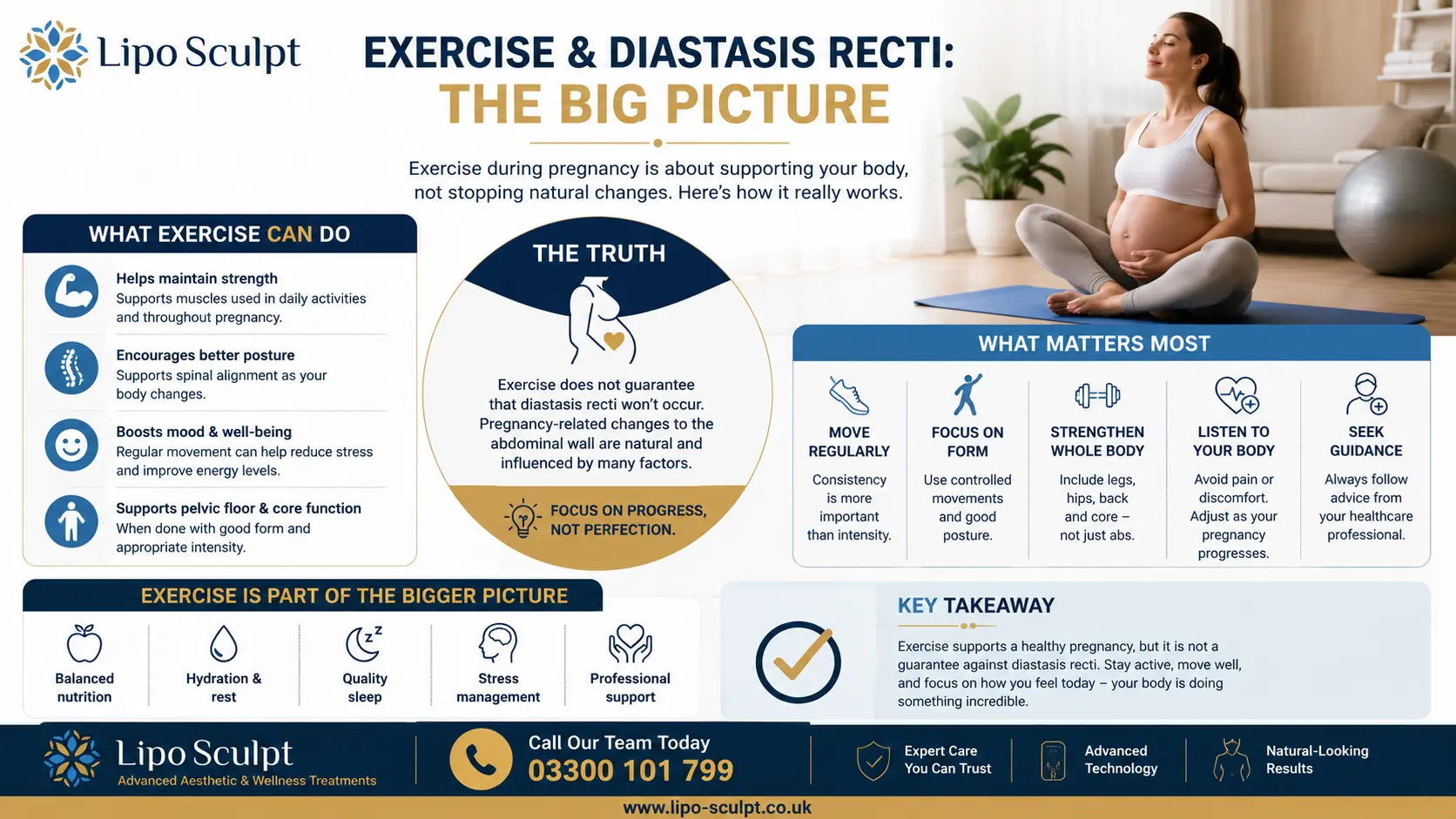 Does Exercise Reduce the Risk of Diastasis Recti? 3 Does Exercise Reduce the Risk of Diastasis Recti Far Coton : Which Types of Exercise May Support a Healthier Core?